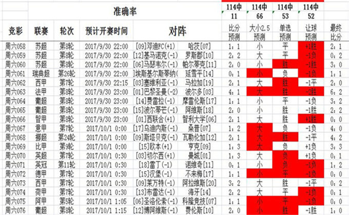 4987最快鐵算資料開獎小說,創(chuàng)新性策略設(shè)計_標配版84.272