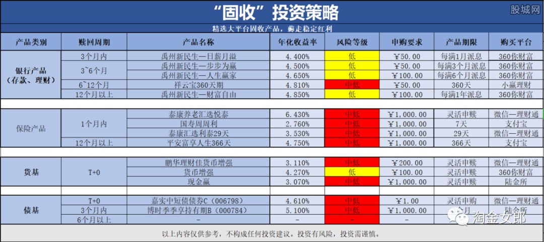 2024天天彩正版免費(fèi)資料,實(shí)地考察數(shù)據(jù)執(zhí)行_戰(zhàn)略版42.405