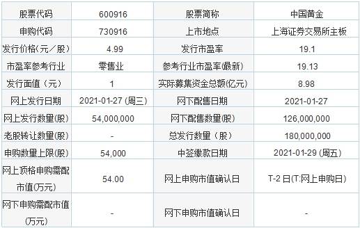 新奧全部開獎記錄查詢,科學(xué)依據(jù)解釋定義_黃金版53.791