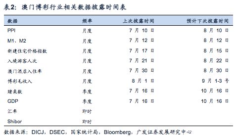 澳門6合開獎結果+開獎記錄今晚,數(shù)據(jù)整合執(zhí)行方案_3D45.343