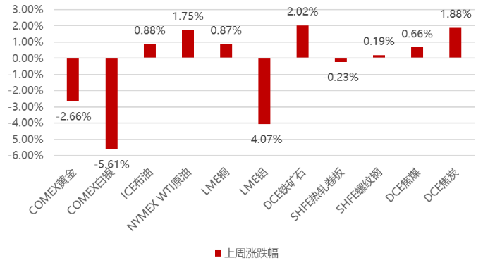 澳門4949最快開獎結(jié)果,市場趨勢方案實施_Plus82.911