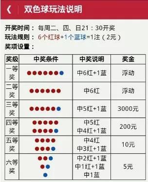 新澳門49碼中獎規(guī)則,廣泛的關(guān)注解釋落實(shí)熱議_ChromeOS64.459