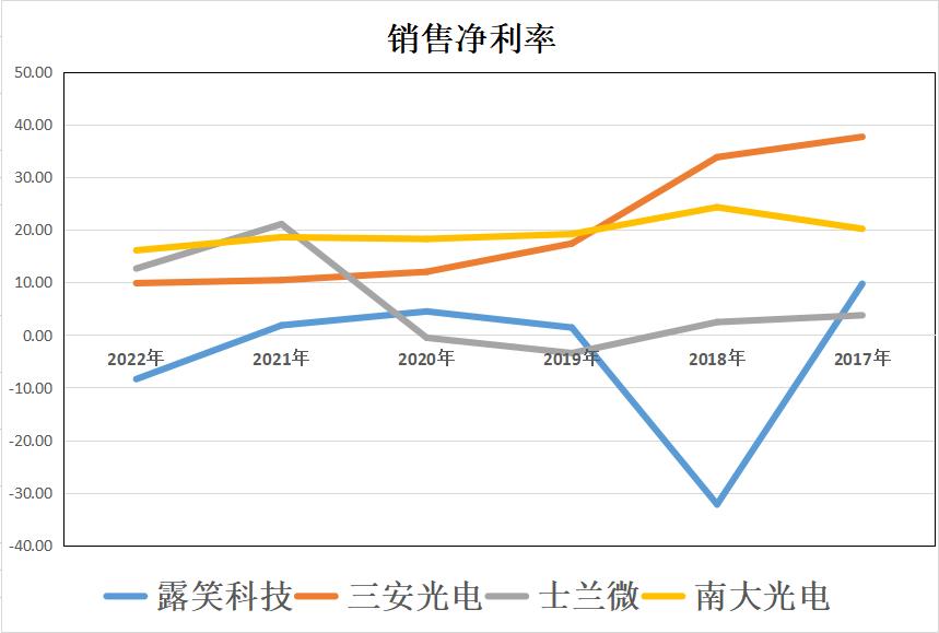 露笑科技最新公告，邁向未來的重要一步，露笑科技邁向未來重要一步的最新公告