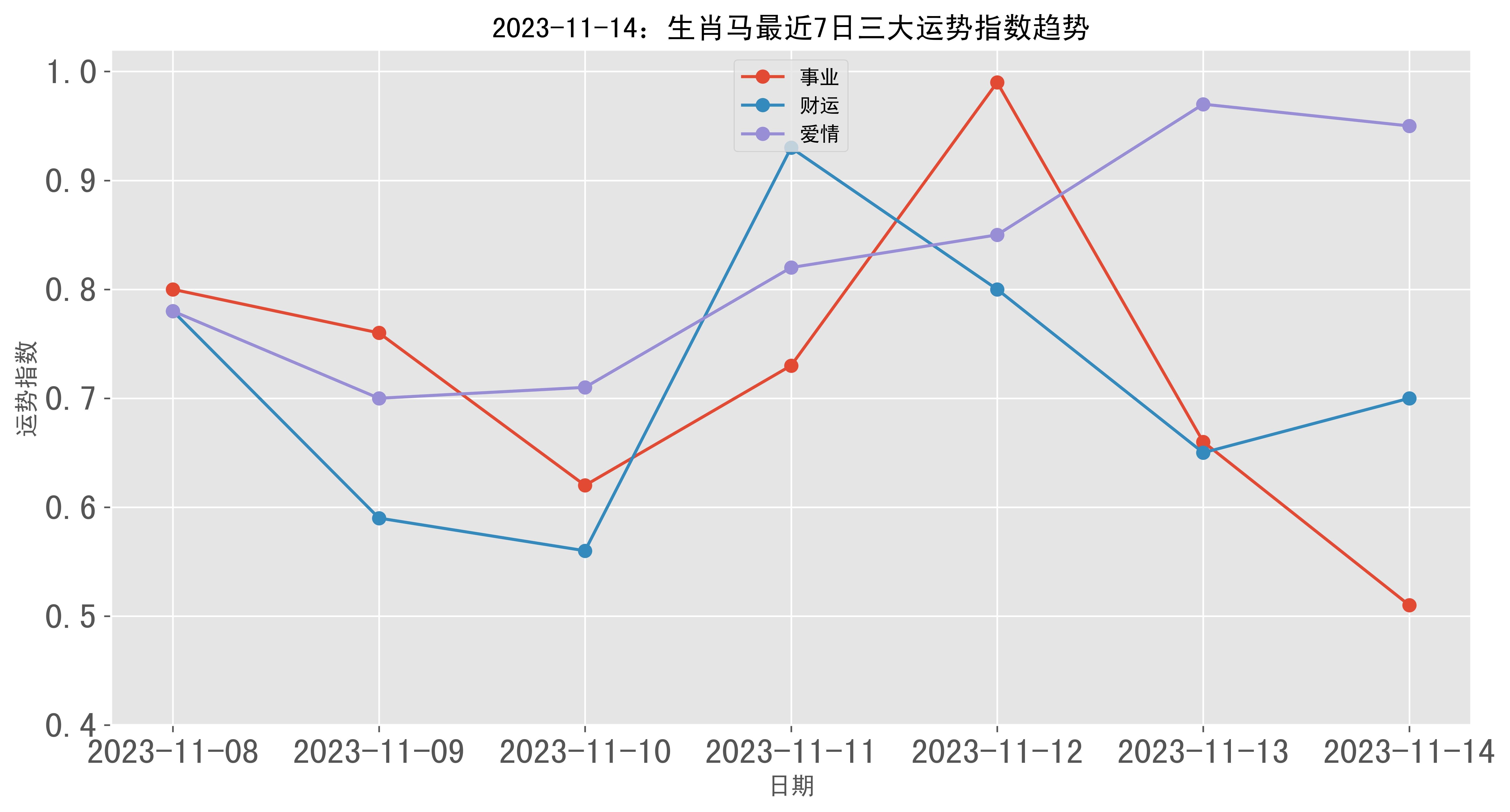 管家一碼肖最最新2024,數(shù)據(jù)整合執(zhí)行設計_AP47.382