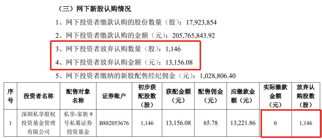 中證協(xié)最新公告解讀，行業(yè)監(jiān)管的新動(dòng)態(tài)與發(fā)展趨勢，中證協(xié)最新公告解讀，行業(yè)監(jiān)管新動(dòng)態(tài)與發(fā)展趨勢分析