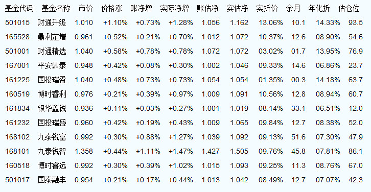 滬深300股票名單一覽，市場(chǎng)風(fēng)向標(biāo)與投資策略，滬深300股票名單一覽，市場(chǎng)風(fēng)向標(biāo)指引下的投資策略