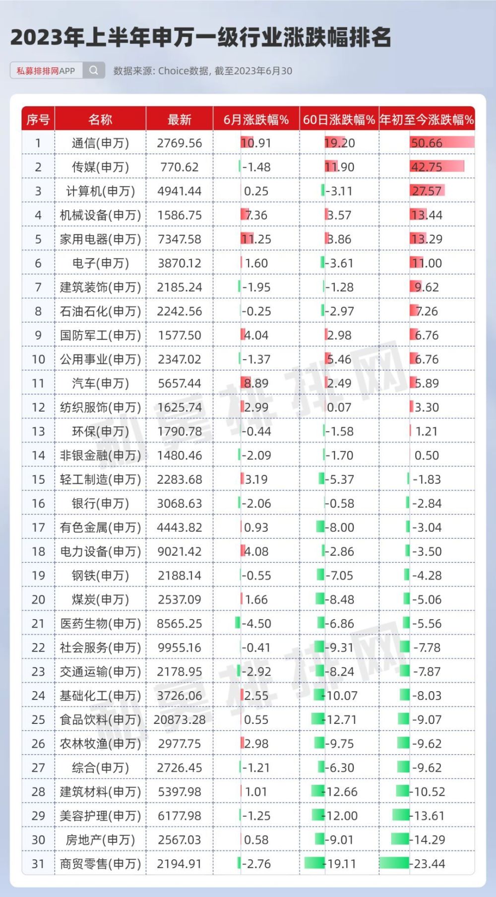 CPO概念股排名及其市場分析，CPO概念股排名及市場分析概覽