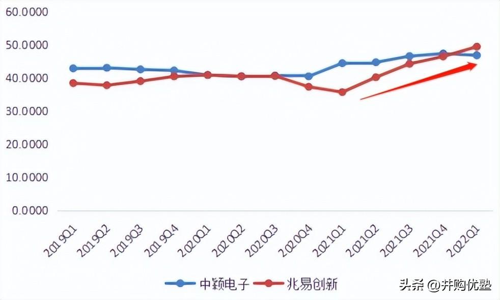 夢(mèng)想之翼 第3頁