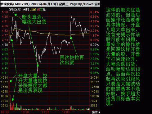 四川九洲，洗盤還是出貨？深度解析，四川九洲，洗盤還是出貨？全面深度解析