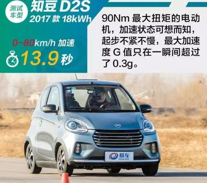 眾泰汽車2024定增重組，重塑未來之路，眾泰汽車2024年定增重組，重塑未來戰(zhàn)略之路