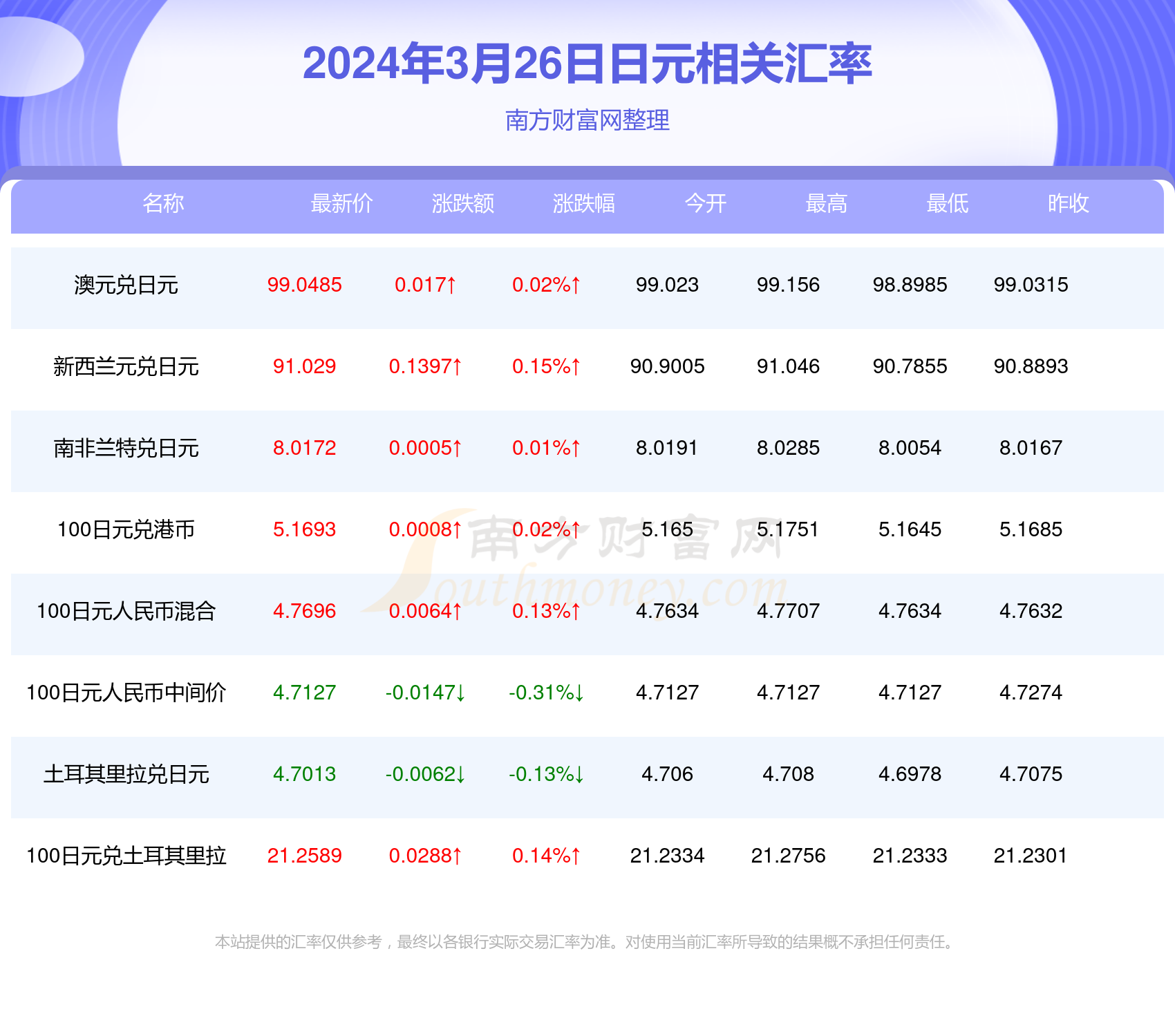 新澳今天最新資料2024概覽及分析，新澳2024年最新概覽及分析報告