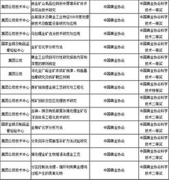 管家婆2024正版資料大全，探索與解析，管家婆2024正版資料大全，深度探索與詳細解析