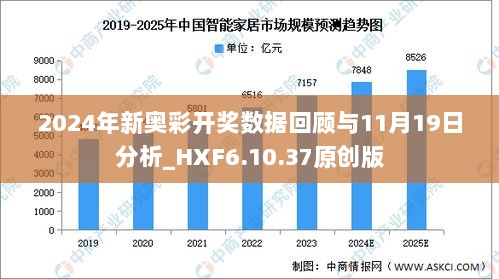 2024新奧歷史開獎(jiǎng)記錄表一,數(shù)據(jù)支持策略分析_專家版37.855