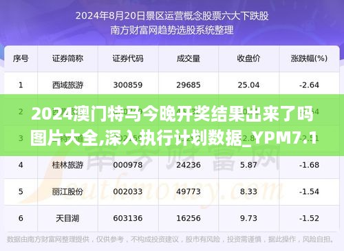 2024今晚開特馬開獎結(jié)果,精確數(shù)據(jù)解釋定義_旗艦款68.763