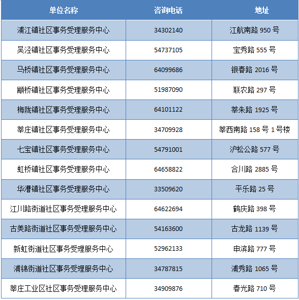 新奧門免費(fèi)資料掛牌大全,定性解析說明_7DM76.543