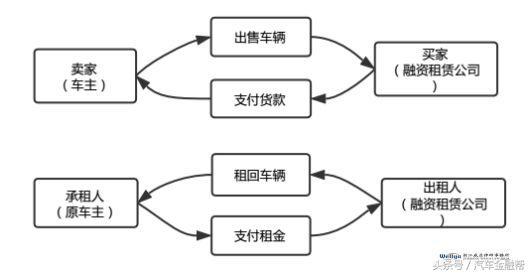 2024年新澳門今,科學(xué)解答解釋定義_Deluxe35.329