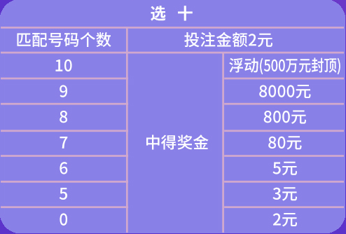 2024澳門天天開彩期期精準,理論解答解釋定義_薄荷版74.27