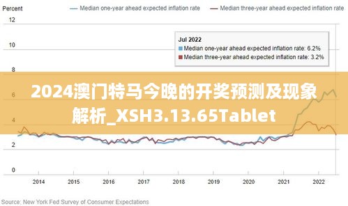 2024今晚新澳門開特馬,實(shí)時(shí)更新解釋定義_專業(yè)版70.984