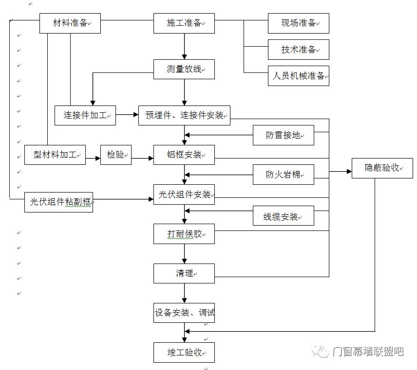 澳門彩管家婆一句話,靈活設(shè)計操作方案_HD11.602