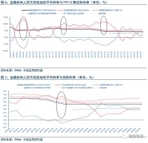 中信證券對(duì)美聯(lián)儲(chǔ)暫停降息的預(yù)測(cè)，全球經(jīng)濟(jì)的微妙平衡，中信證券預(yù)測(cè)美聯(lián)儲(chǔ)暫停降息，全球經(jīng)濟(jì)的微妙平衡分析