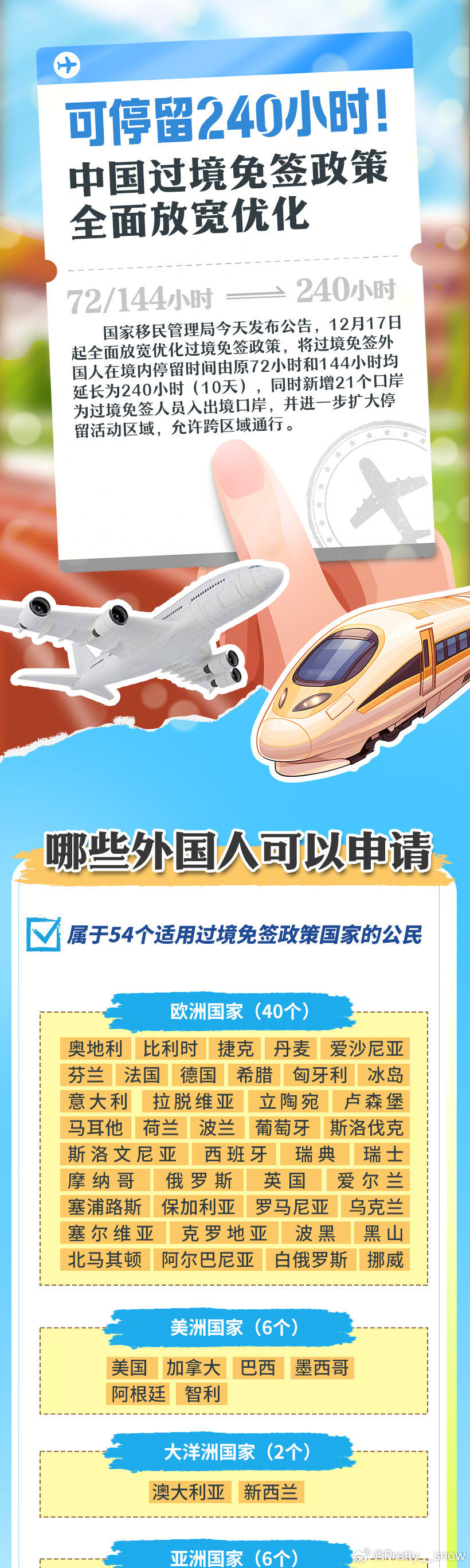 全球視角下的240小時過境免簽政策詳解，全球視角下的過境免簽政策詳解，240小時過境免簽政策深度解讀