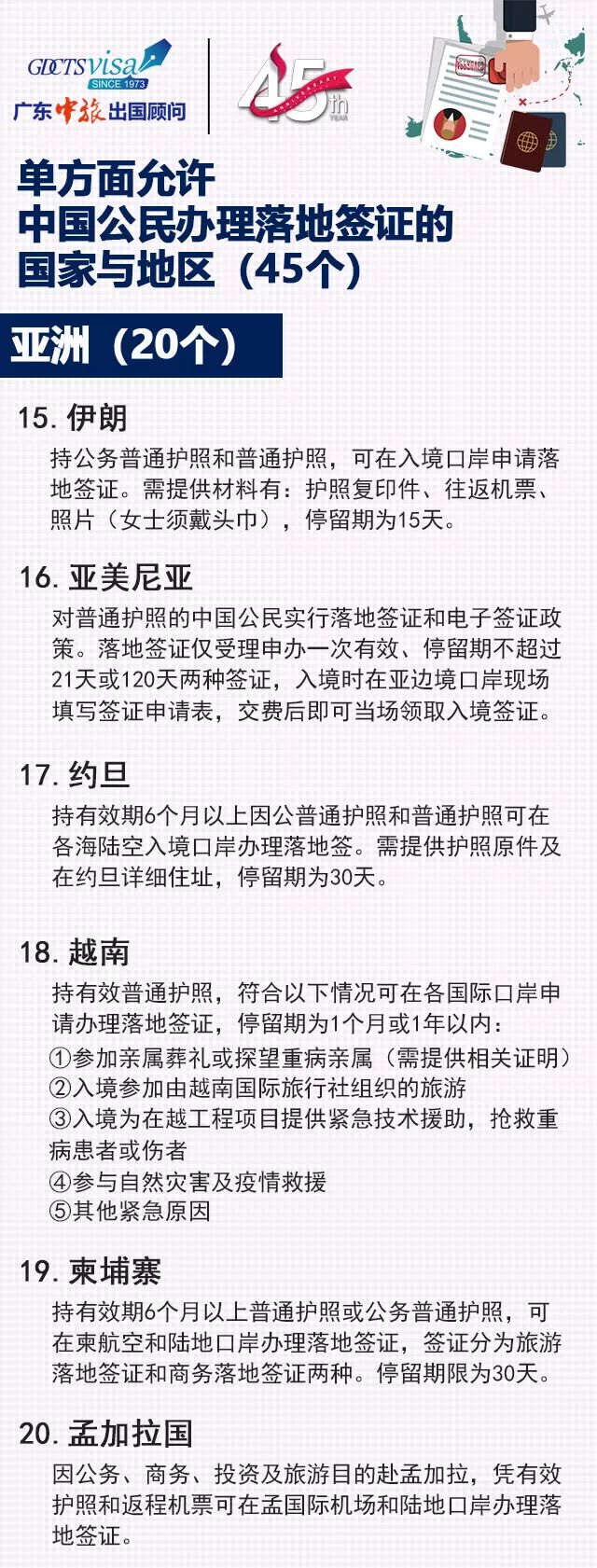 全球視角下的免簽政策解讀，聚焦中國及全球其他國家的免簽政策變遷與影響，全球視角下的免簽政策解讀，變遷與影響聚焦中國及全球多國