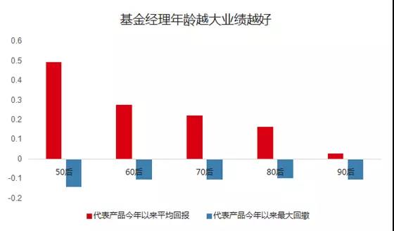 私募機構及基金經(jīng)理被罰款，行業(yè)亂象與監(jiān)管措施的思考，私募機構與基金經(jīng)理受罰，行業(yè)亂象與監(jiān)管措施探討