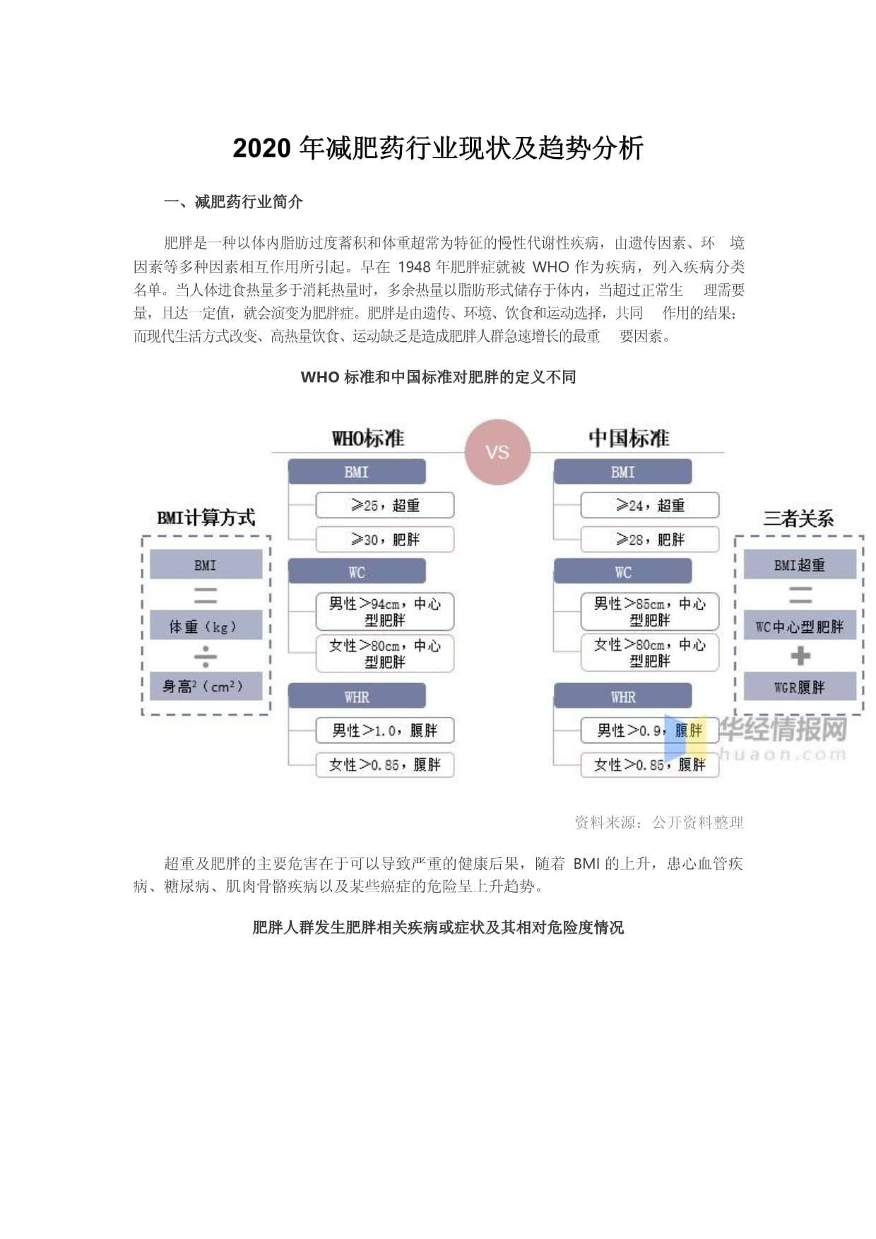 減肥藥市場(chǎng)前景分析，減肥藥市場(chǎng)前景深度解析