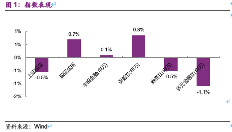 上證指數(shù)微跌0.1%，市場(chǎng)新動(dòng)向與挑戰(zhàn)，上證指數(shù)微跌0.1%，市場(chǎng)新動(dòng)向及挑戰(zhàn)分析