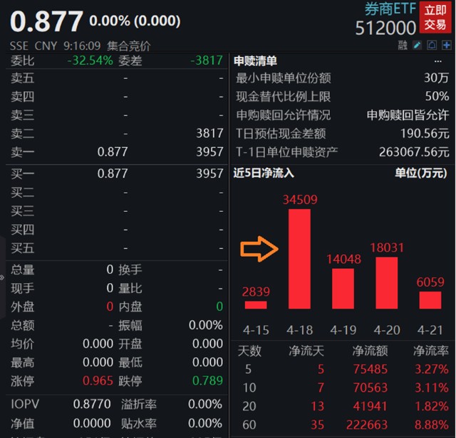 鮑威爾時(shí)代下的新階段，利率進(jìn)入新篇章，鮑威爾時(shí)代開啟新篇章，利率進(jìn)入新時(shí)代