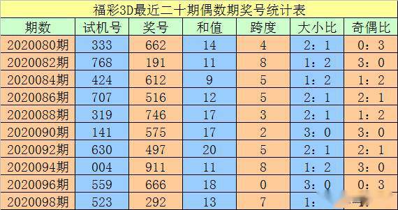 澳門(mén)一碼100%準(zhǔn)確，一個(gè)關(guān)于犯罪與法律的探討，澳門(mén)一碼犯罪與法律探討，真實(shí)性與法律邊界的探討