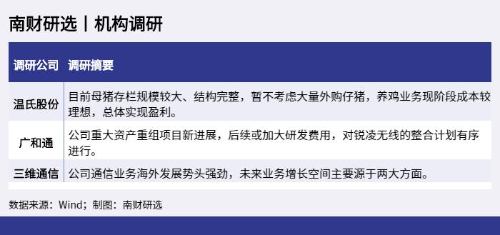 廣和通重組最新消息，重塑企業(yè)版圖，開啟新篇章，廣和通重組重塑企業(yè)版圖，開啟發(fā)展新篇章