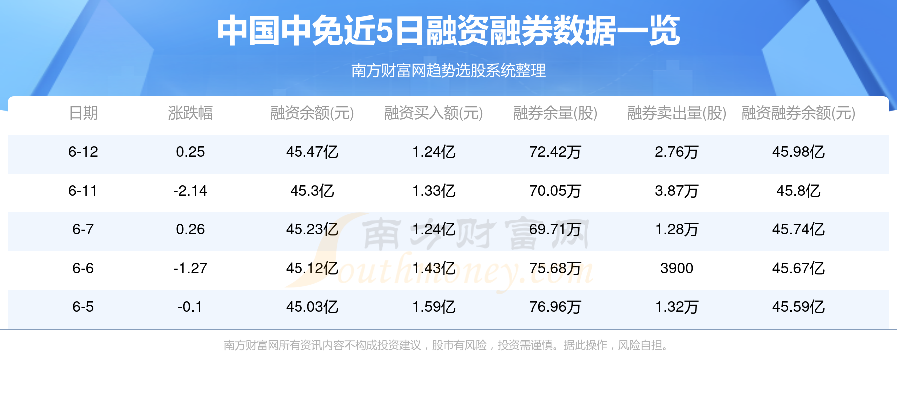 中國中免集團最新動態(tài)，今日要聞與未來展望，中國中免集團最新動態(tài)及未來展望，今日要聞揭秘未來發(fā)展路徑