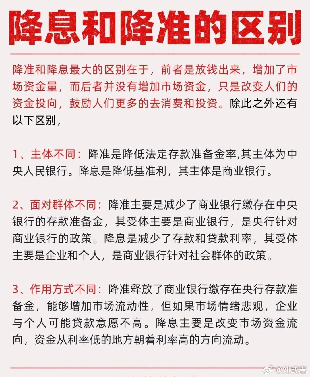 降準(zhǔn)對銀行的影響，降準(zhǔn)政策對銀行業(yè)的影響分析