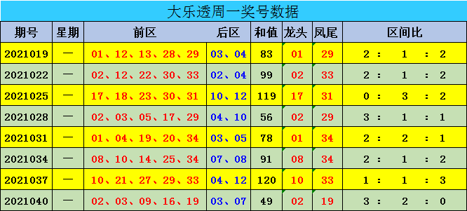 新澳門彩出號(hào)綜合走勢(shì)圖表，揭示背后的風(fēng)險(xiǎn)與挑戰(zhàn)，澳門彩票背后的風(fēng)險(xiǎn)與挑戰(zhàn)，犯罪行為的警示分析