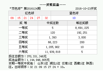 香港上期開獎(jiǎng)結(jié)果深度解析，香港上期開獎(jiǎng)結(jié)果全面深度解析