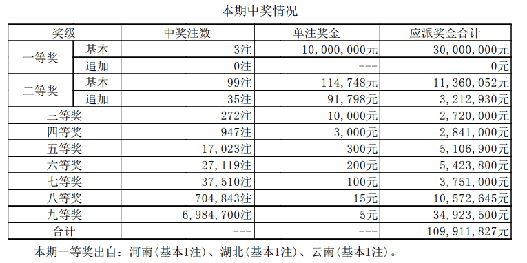 澳門六開獎最新開獎結(jié)果與未來展望（2024年），澳門六開獎最新開獎結(jié)果及未來展望（2024年展望）