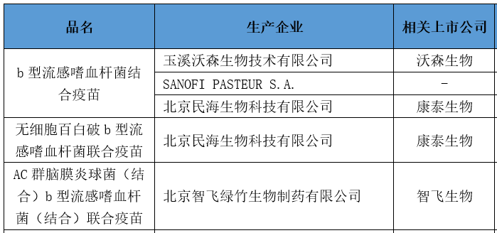 全國多地進(jìn)入流感高發(fā)期，應(yīng)對與挑戰(zhàn)，全國多地流感高發(fā)，應(yīng)對挑戰(zhàn)與策略