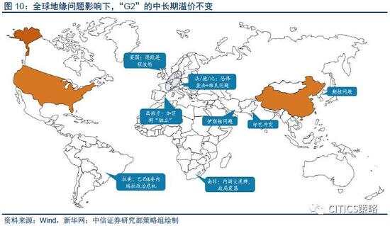 中東外資布局A股新態(tài)勢(shì)，中東外資布局A股新態(tài)勢(shì)概覽