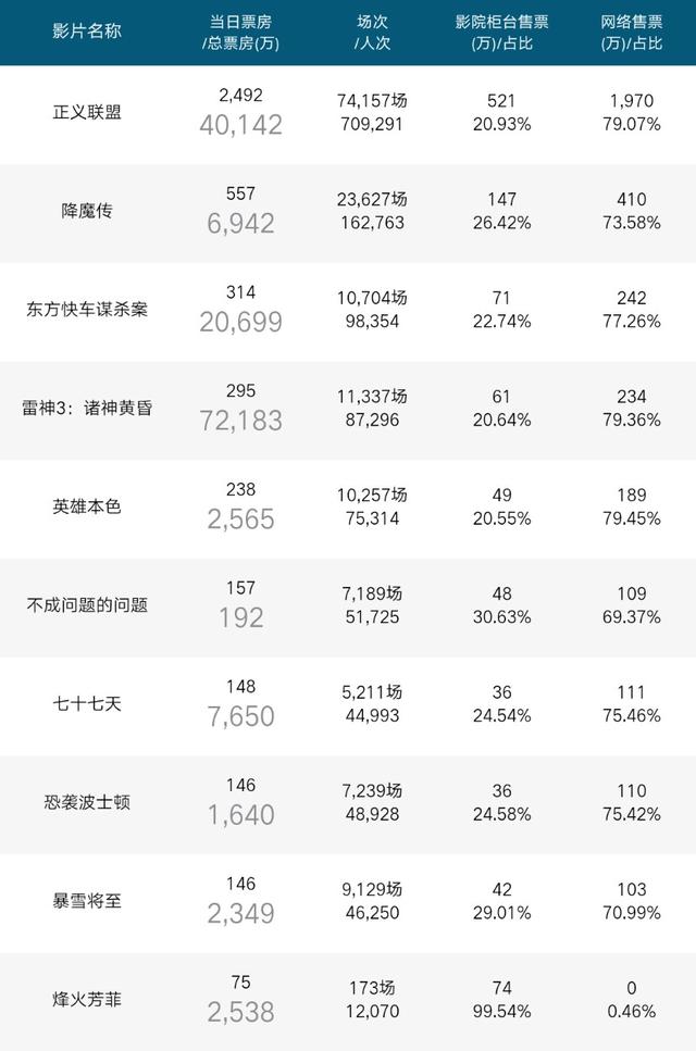 港澳賽馬會資料站a1096,深入解析數(shù)據(jù)應用_限量款25.61