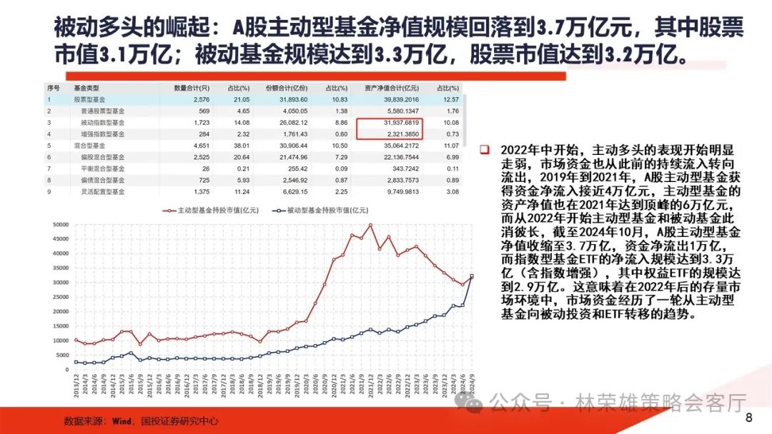 國聯(lián)證券2024年目標價的深度分析與展望，國聯(lián)證券2024年目標價深度解析與未來展望