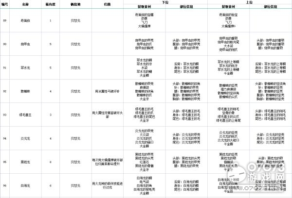 香港正版資料全年免 公開一,可靠性執(zhí)行方案_V258.329