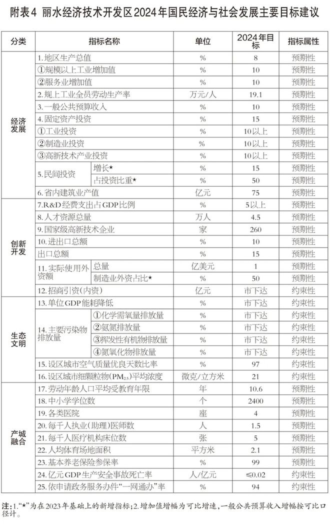 澳門2024正版免費(fèi)資,全面計(jì)劃執(zhí)行_安卓款89.122