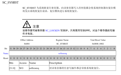 香港4777777開(kāi)獎(jiǎng)記錄,綜合數(shù)據(jù)解析說(shuō)明_Linux71.190