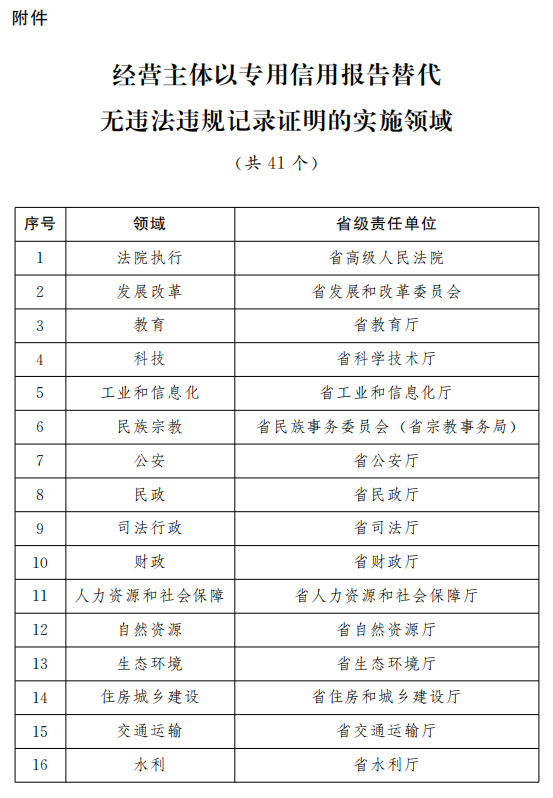 澳門六開獎結果2024開獎記錄查詢,實踐方案設計_創(chuàng)意版70.683