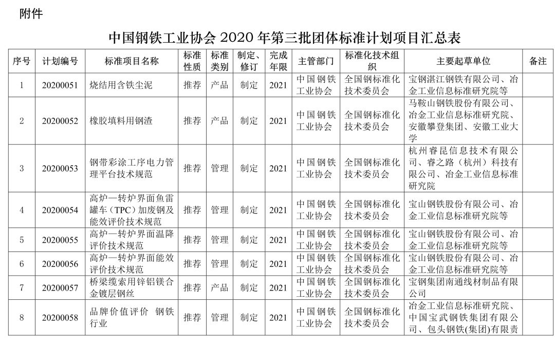 澳門一碼一肖一特一中全年,廣泛的解釋落實(shí)支持計劃_HDR版82.599