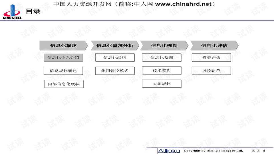 正版資料全年資料大全,結(jié)構(gòu)化推進(jìn)計(jì)劃評(píng)估_Linux70.504