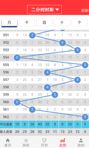 正版澳門(mén)天天開(kāi)好彩大全57期,數(shù)據(jù)驅(qū)動(dòng)執(zhí)行方案_潮流版86.163