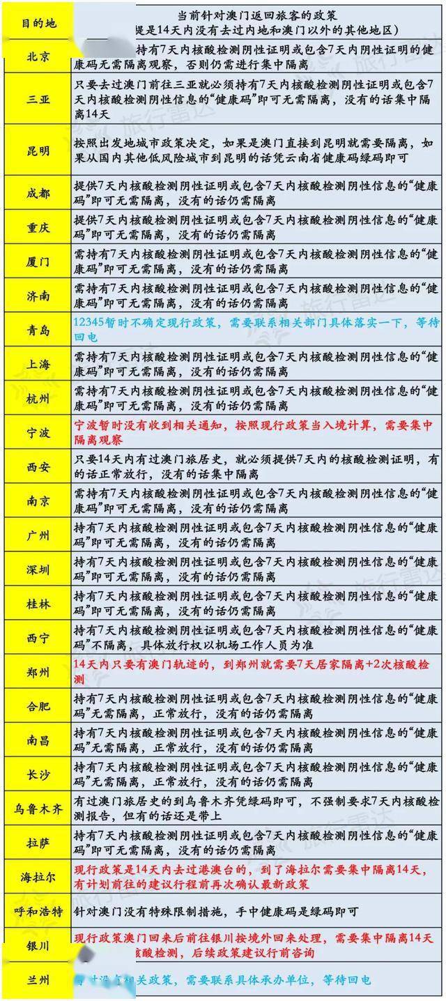 澳門六開獎結(jié)果今天開獎記錄查詢,準確資料解釋落實_Max90.495