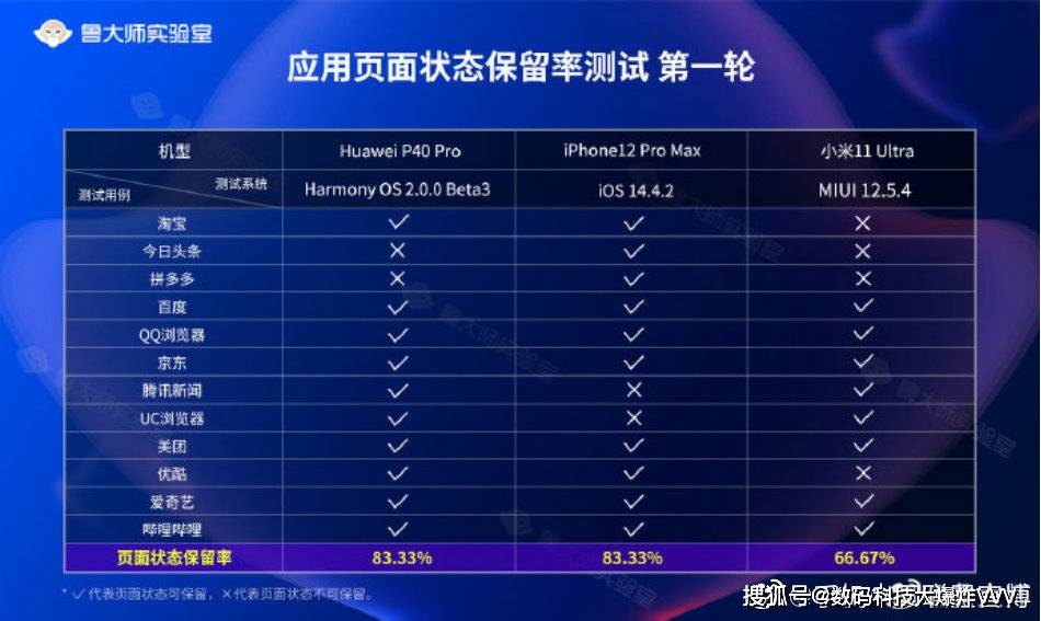 澳門六開獎結(jié)果2024開獎記錄今晚直播,深度策略數(shù)據(jù)應(yīng)用_W18.124